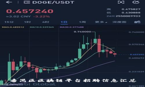 番禺区区块链平台招聘信息汇总