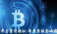 区块链平台售价揭秘：每