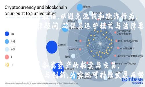 :
tiaoti区块链平台拍卖产品的合法性探讨/tiaoti

关键词:
区块链, 拍卖, 合法性/guanjianci

详细介绍:
近年来，区块链技术的迅猛发展为各行各业带来了变革，尤其是在金融、数字资产、艺术品和珍稀物品的拍卖行业，区块链的应用使得拍卖变得更加透明和高效。许多平台都开始探索通过区块链技术来实施拍卖，然而，随着这一新兴模式的普及，围绕其合法性的问题也逐渐浮出水面。本文将深入探讨区块链平台拍卖产品的合法性问题，并解答相关的热门问题。

1. 区块链技术与拍卖的结合
区块链是一种分布式账本技术，其核心特征在于去中心化、不可篡改和透明性。将区块链技术应用于拍卖，可以有效地保证交易的安全性和透明度。
在传统拍卖过程中，往往存在信息不对称和信任缺失的问题，影响了交易的效率和公正性。而通过区块链技术，所有的交易记录都保存在一个不可更改的分布式账本上，参与用户可以随时查看和验证。这种去中心化的方式能够消除中介的作用，使得买卖双方的交易更加高效透明。

2. 区块链拍卖的法律框架
尽管区块链技术在拍卖中具备较强的优势，但在法律层面，其合法性仍然是一个复杂的问题。
首先，各国对于区块链技术和加密货币的法律规定差异较大。部分国家已经开始制定相关的法律法规，而有些国家则对这类新兴技术持观望态度。在多数情况下，区块链拍卖需要遵循当地的相关法律，例如消费者保护法、反洗钱法等。
其次，区块链拍卖涉及到合同的签署和履行。在线拍卖往往是通过智能合约来实现的，这种合同在法律上是否被认可，成为关键问题。智能合约的法律地位和 enforceability 仍需进一步明确。不同法律体系下，智能合约的效力可能存在争议。

3. 潜在的法律风险与挑战
区块链拍卖虽然拥有许多潜在好处，但同样面临多重法律风险与挑战。例如，欺诈、洗钱和市场操纵等行为可能在区块链拍卖中得以滋生。
由于区块链技术的匿名性，部分用户可能利用这一特性进行不法活动。同时，由于缺乏监管，市场参与者可能无意中成为不法活动的帮凶。此外，区块链拍卖中知识产权的保护问题也尚未得到充分解决。
因此，区块链拍卖平台需要采取有效的合规措施，确保其运营合法，减少法律风险。这可能包括建立完善的用户身份验证系统、开展反洗钱措施、确保交易的透明度等。

4. 未来展望与建议
区块链拍卖的未来充满机遇与挑战。随着监管的逐渐完善和技术的发展，区块链拍卖将迎来更大的发展空间。
首先，建议政府和相关机构加强对区块链拍卖行业的关注，及时推动相关法规的制定，确保市场的合规性与透明度。其次，行业应积极探索与法律机构的合作，推进智能合约和区块链技术的立法，为市场提供更为稳定的法律环境。
最后，广大用户在参与区块链拍卖时，应增强法律意识，了解相关法律法规，以保护自身的合法权益，同时促进行业的健康发展。

常见问题解答

问题1：区块链平台的拍卖产品是否违规？
区块链拍卖产品的合法性往往依赖于多个因素，包括地理位置、参与者身份以及对应法律法规。各国对待区块链和拍卖的态度不同，某些地方可能会认定其合法，而在另一些地区则可能被视为违法。因此，在参与区块链拍卖前，了解本地法律尤其重要。
在中国，关于虚拟货币的法律是相对严格的，但区块链技术本身的应用却在不断推进。因此，有关区块链拍卖产品的合法性，用户必须时刻关注地方政府的最新政策和法律要求。同时，许多国家正在努力完善相关法规，希望在促进区块链技术发展的同时，保障市场的合规运作与消费者权益。

问题2：区块链拍卖面临哪些法律风险？
区块链拍卖可能涉及的法律风险包括欺诈、洗钱和暴露于监管风险之中。由于区块链的去中心化特点，用户的匿名性使得隐私与安全风险增强，容易引发不法行为。同时，没有良好的监管机制也使得平台可能面临感染不法活动的风险。
例如，某些拍卖品如果涉及侵犯他人知识产权，平台可能会因此承担相应的法律责任。此外，平台若未能对用户进行身份验证，可能会侵犯反洗钱法律引发的风险，这对平台的运营造成严重影响。因此，对于区块链拍卖平台而言，如何平衡创新与合规，确保合法运营，是亟待解决的核心问题。

问题3：如何确保区块链拍卖的合规性？
确保区块链拍卖的合规性，首要任务便是了解当地法律法规。例如，拍卖平台需具备经营许可证，遵循消费者保护法、反洗钱法等。此外，平台还应对参与者进行适当的身份验证，以避免洗钱和欺诈行为。
同时，建立完善的内部审计机制也是保障合规的重要一步。通过定期监测和评估平台实施的合规措施，及时发现和解决潜在问题。平台还可考虑与法律机构合作，引入法律顾问，确保其运营模式与法律要求相符，降低法律风险。

问题4：区块链拍卖的未来发展趋势是什么？
随着科技的不断发展，区块链拍卖领域的未来将呈现出多种趋势。首先，越来越多的传统拍卖行将尝试采用区块链技术，提升其服务的透明度与效率。
其次，随着各国对区块链拍卖法律的完善，规范化与标准化将成为行业发展的重要目标，这将促进市场的规范发展。同时，在各行业的应用中，区块链拍卖将不断扩展，涵盖各类资产的拍卖与交易。
最后，技术的进步也将推动区块链拍卖的创新，如引入智能合约与人工智能，以使拍卖流程更加简化和高效。区块链拍卖所面临的挑战与机遇将并存，各方应积极探索合作与创新，为实现可持续发展而努力。