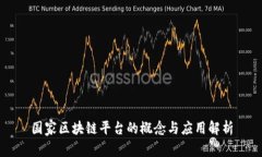 国家区块链平台的概念与应用解析